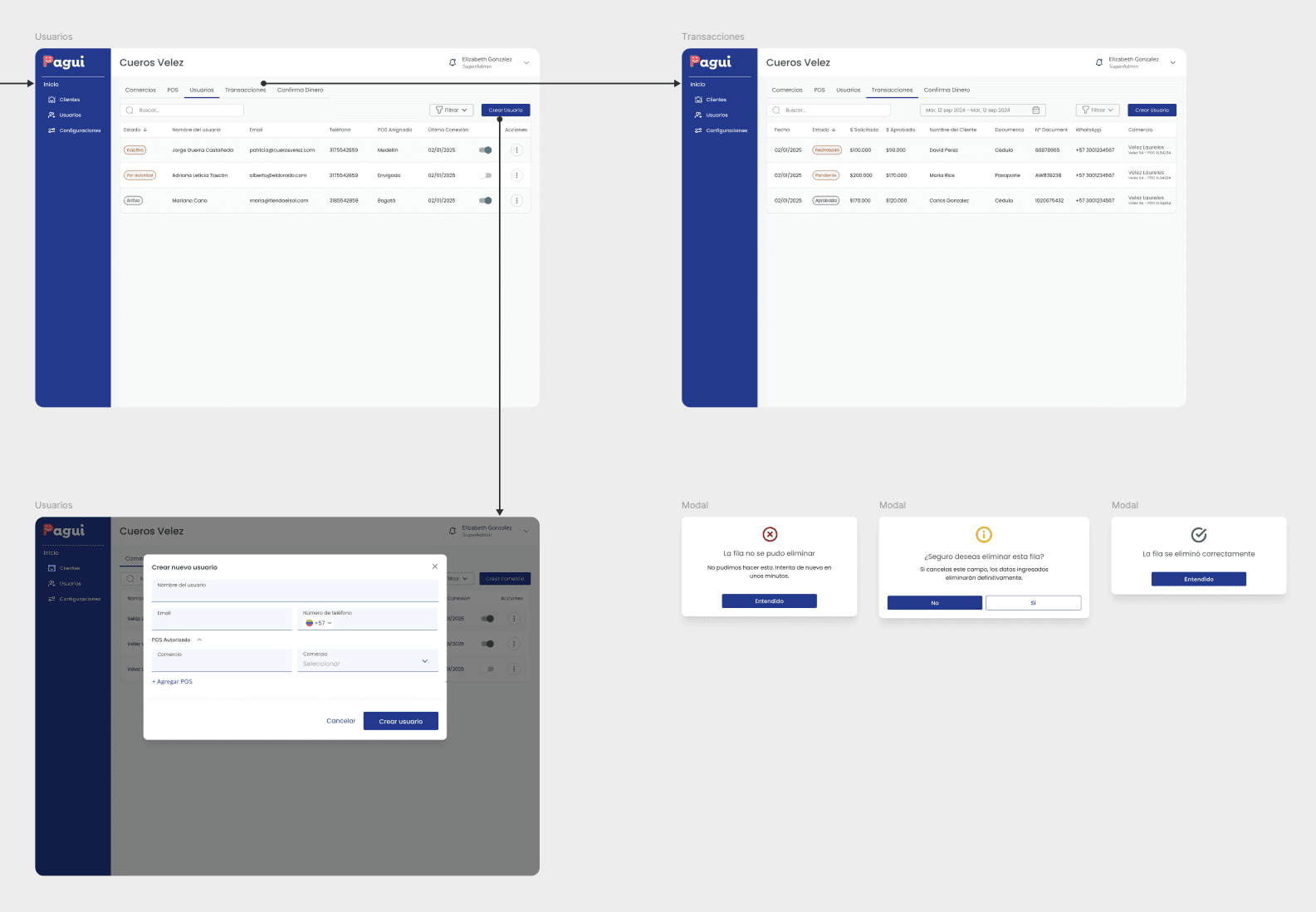 Pagui app — WhatsApp-based micro-credit flow