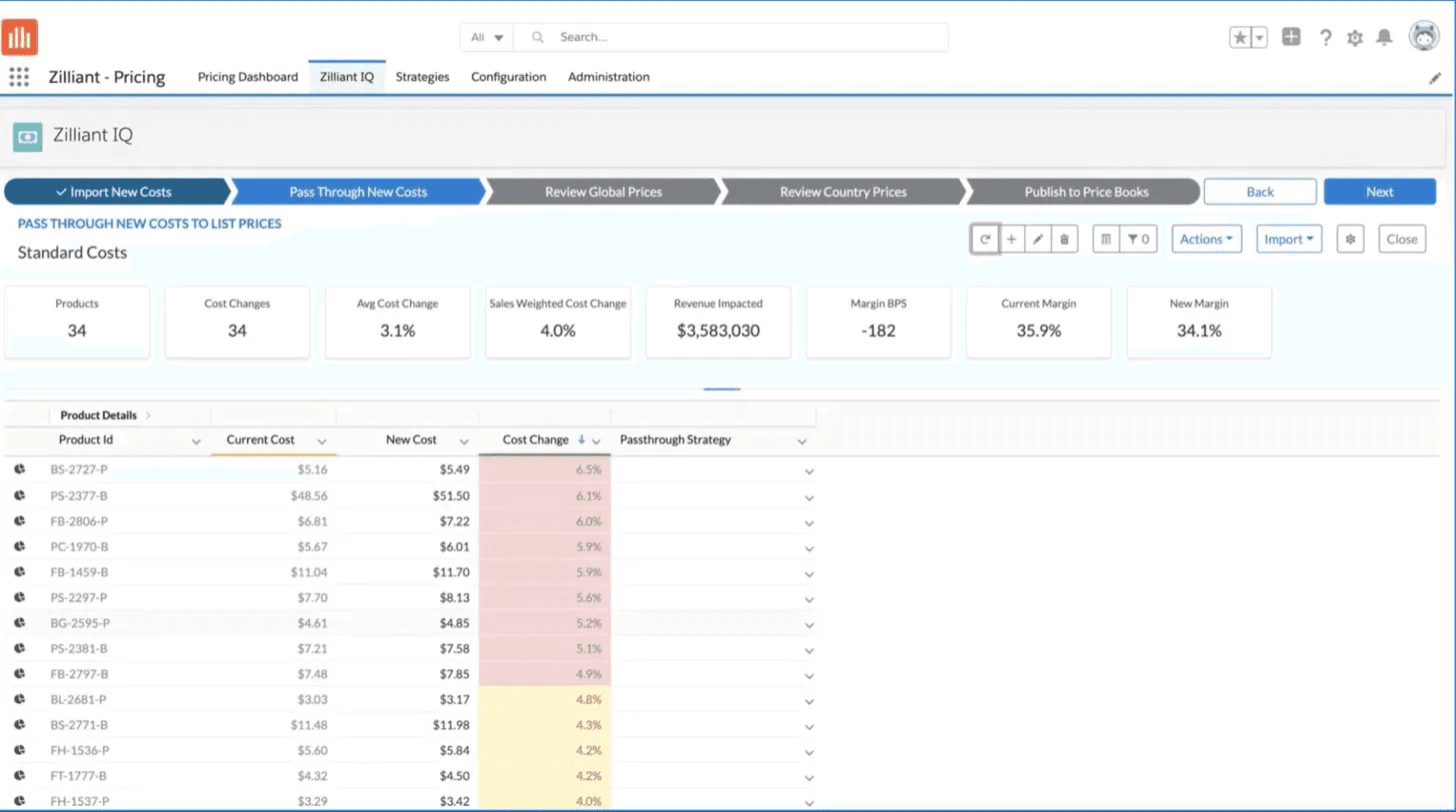 Zilliant IQ — Multi-step pricing wizard